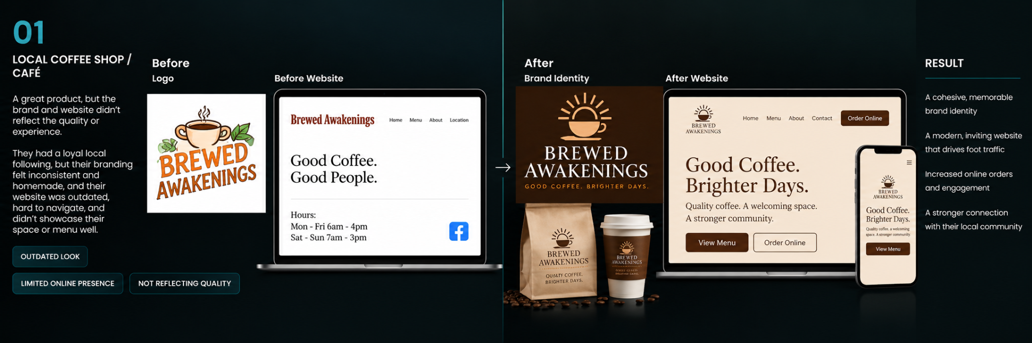 Brewed Awakenings illustrative before and after brand identity and website design concept