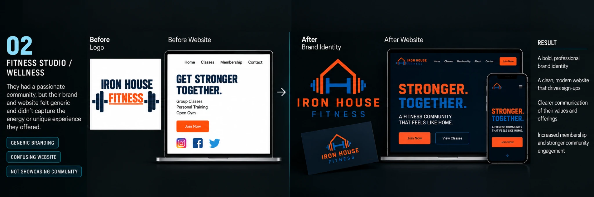Iron House Fitness illustrative before and after brand identity and website design concept